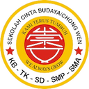 Logo Cinta Budaya